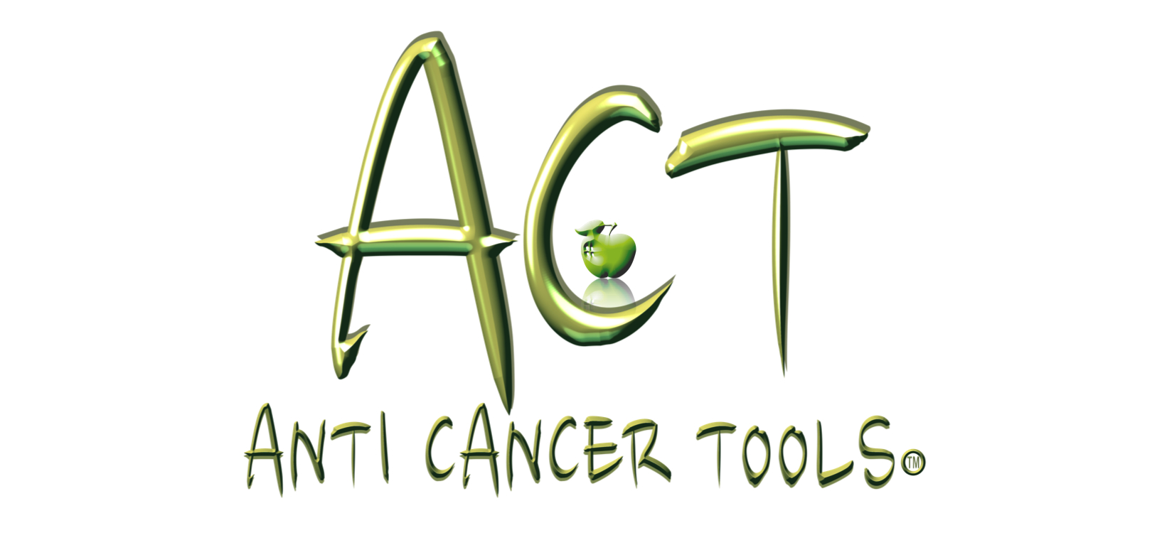 Anti Cancer Tools